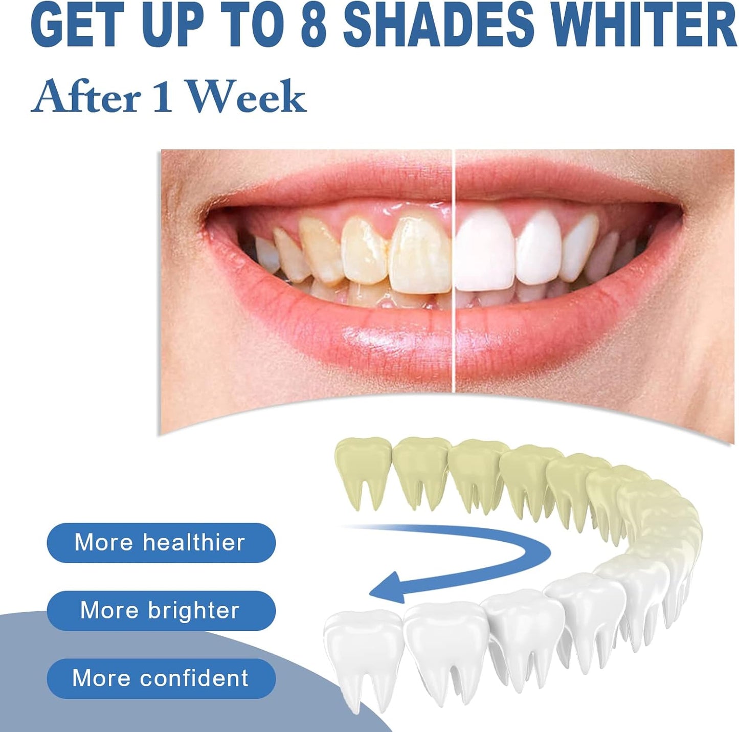 Teeth Whitening Pen,Teeth Whitening Essence,Teeth Whitening Gel,Teeth Stain Remover to Whiten Teeth,Intensive Stain Removal Teeth Reduce Yellowing (2Pcs)